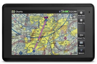 660 garmin aero aera area traffic navigator unveils aviation generation portable next pilots control when gtx