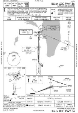 Standard Terminal Arrival Charts