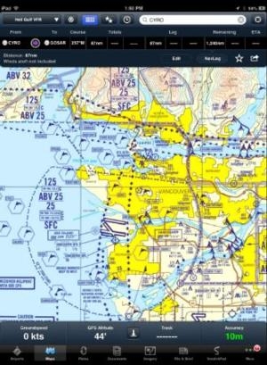 Nav Canada Charts