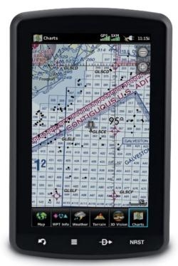 Garmin 796 Canadian Charts