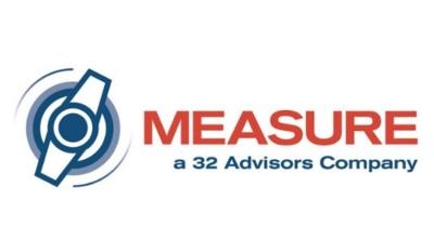 Measure drone company discount