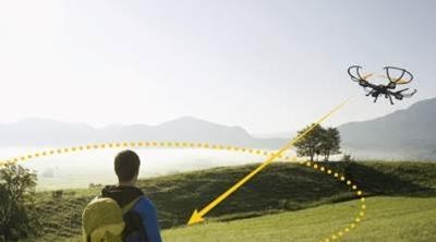 Company Says Three New Drones Offer A Unique Flying Experience